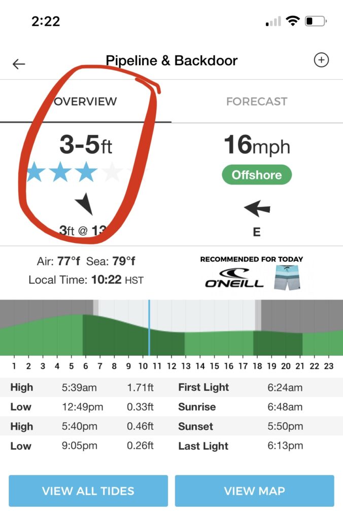 surf forecasting