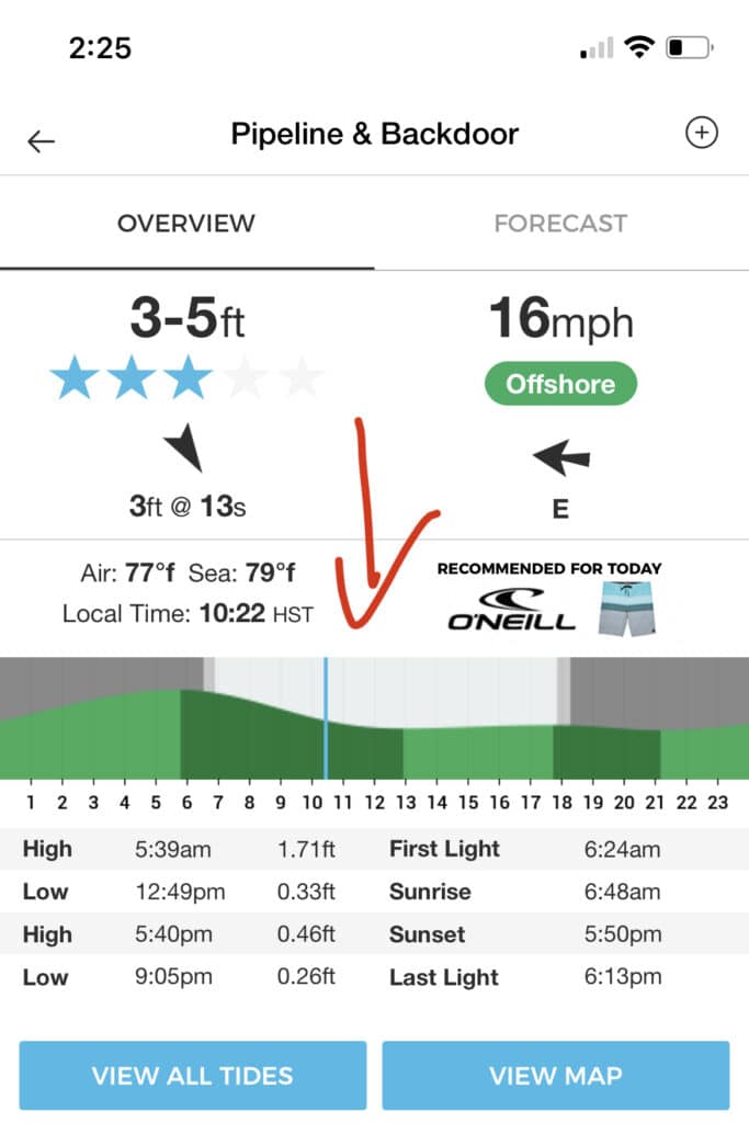 surf forecasting