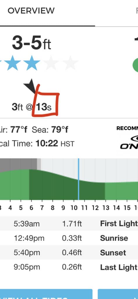 surf forecasting