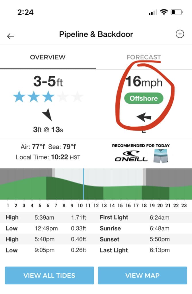 surf forecasting