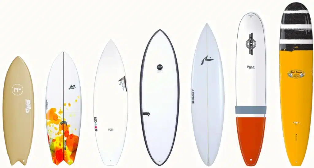 surfboard length