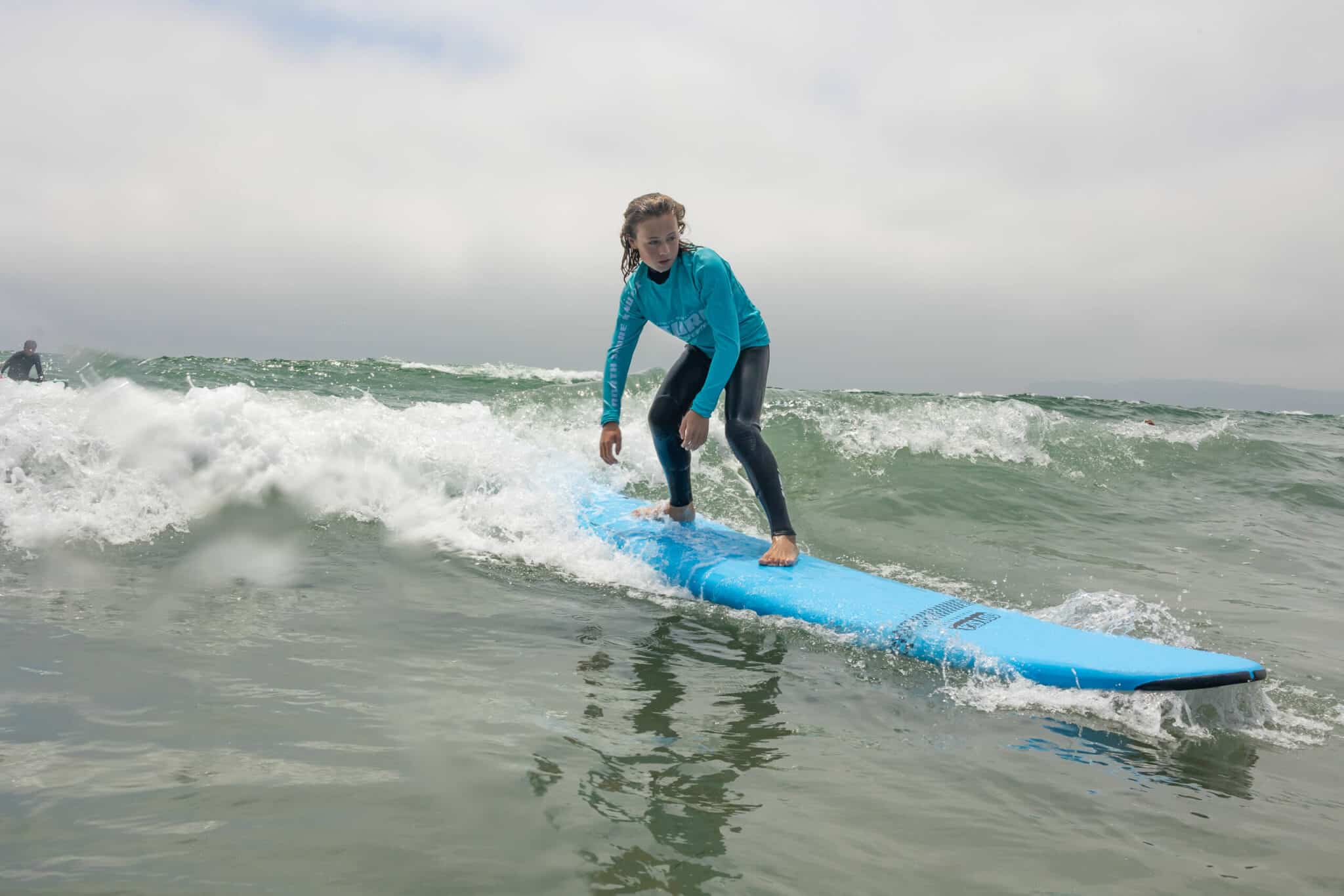 Surf Lessons Near me On Oahu a group of people swimming in the water